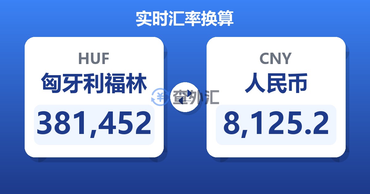 381,452匈牙利福林兑人民币
