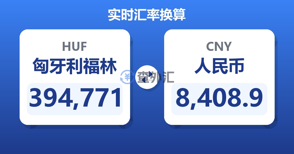 394,771匈牙利福林兑人民币