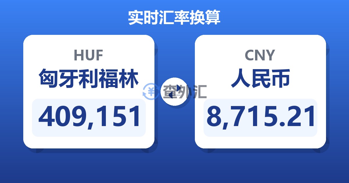 409,151匈牙利福林兑人民币