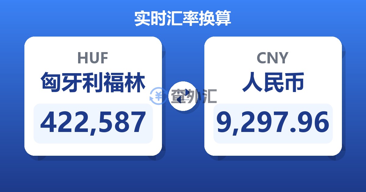 422,587匈牙利福林兑人民币