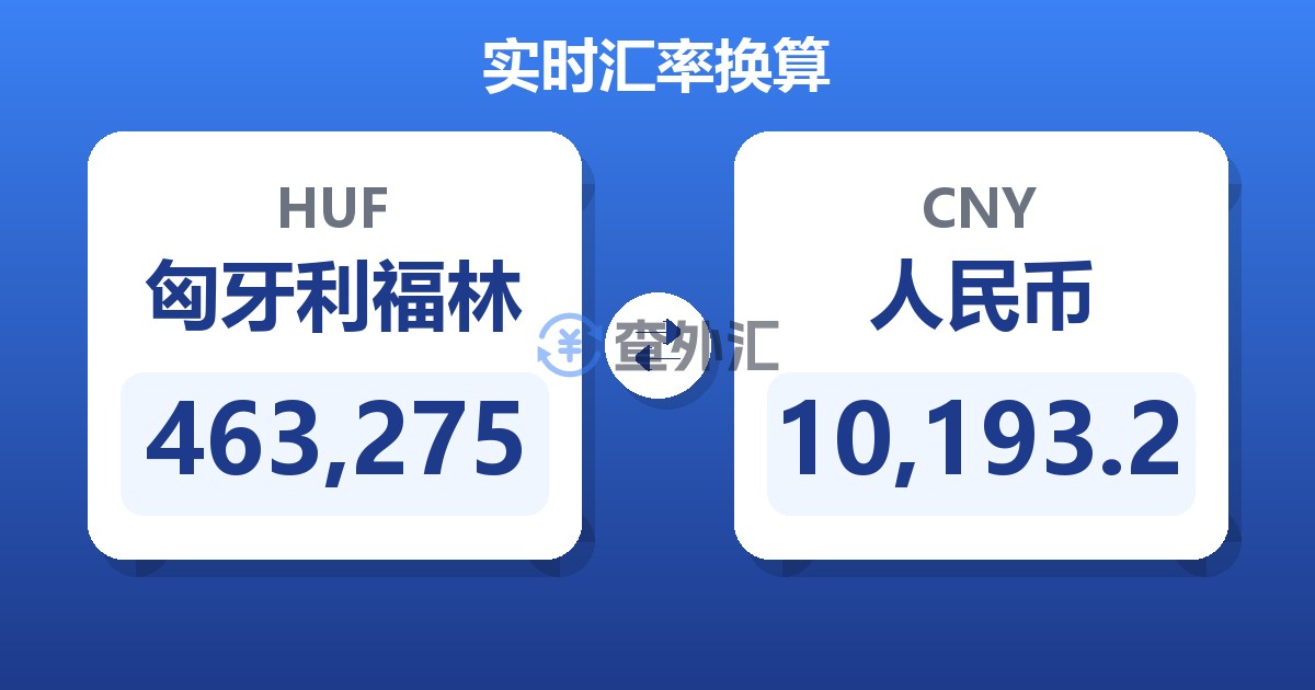 463,275匈牙利福林兑人民币