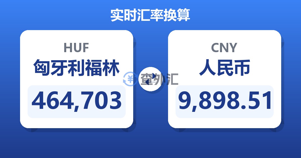 464,703匈牙利福林兑人民币