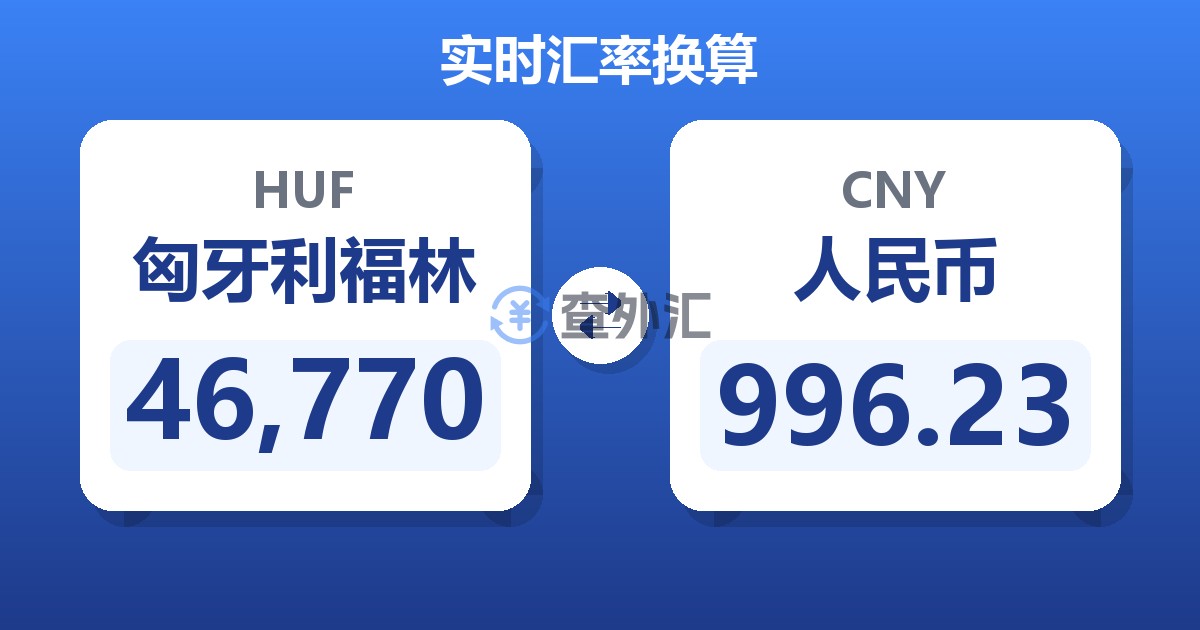 46,770匈牙利福林兑人民币