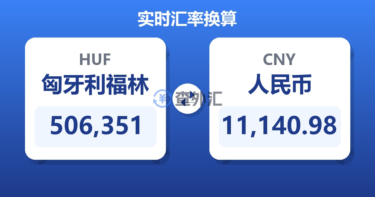506,351匈牙利福林兑人民币