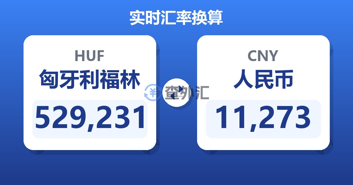 529,231匈牙利福林兑人民币