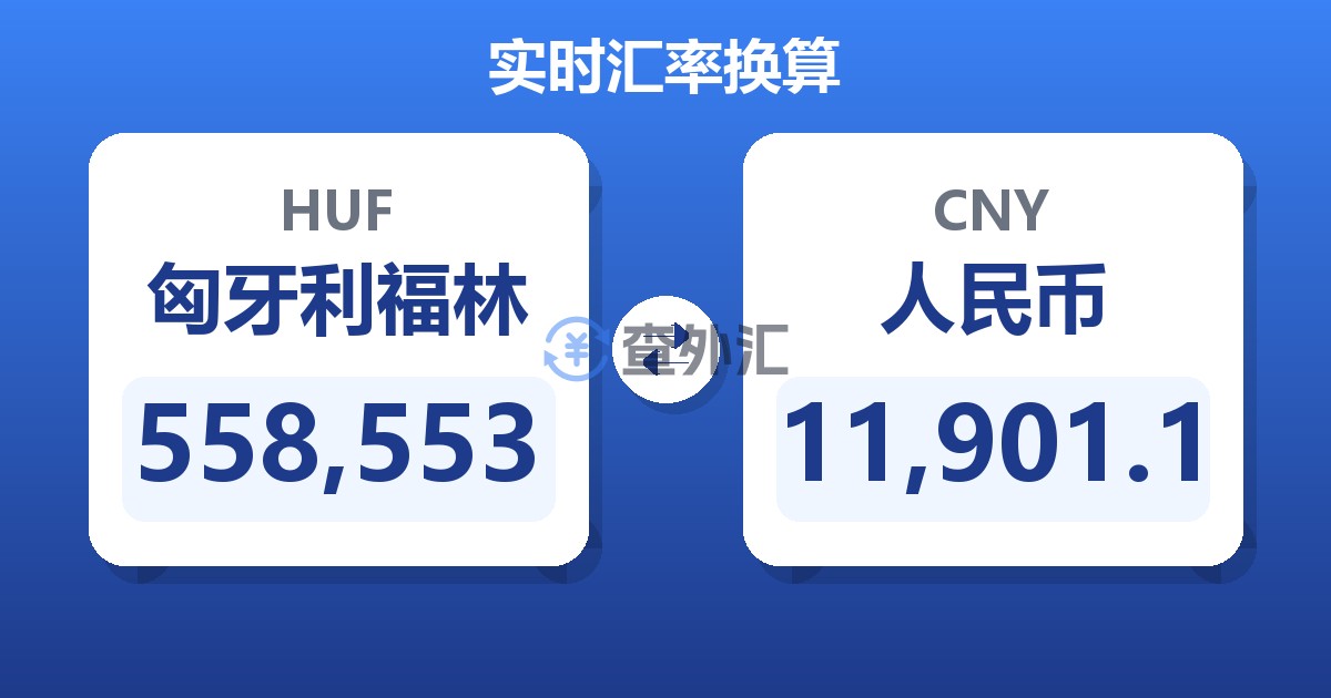 558,553匈牙利福林兑人民币