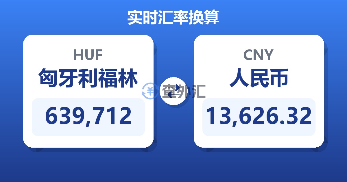 639,712匈牙利福林兑人民币