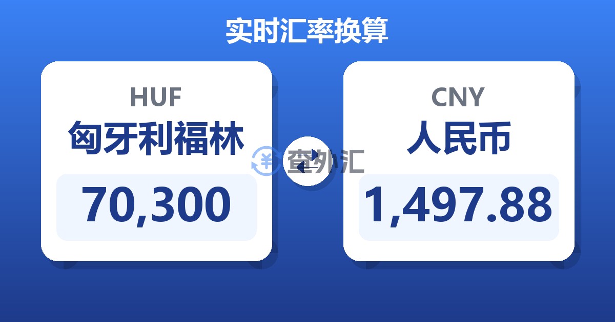 70,300匈牙利福林兑人民币
