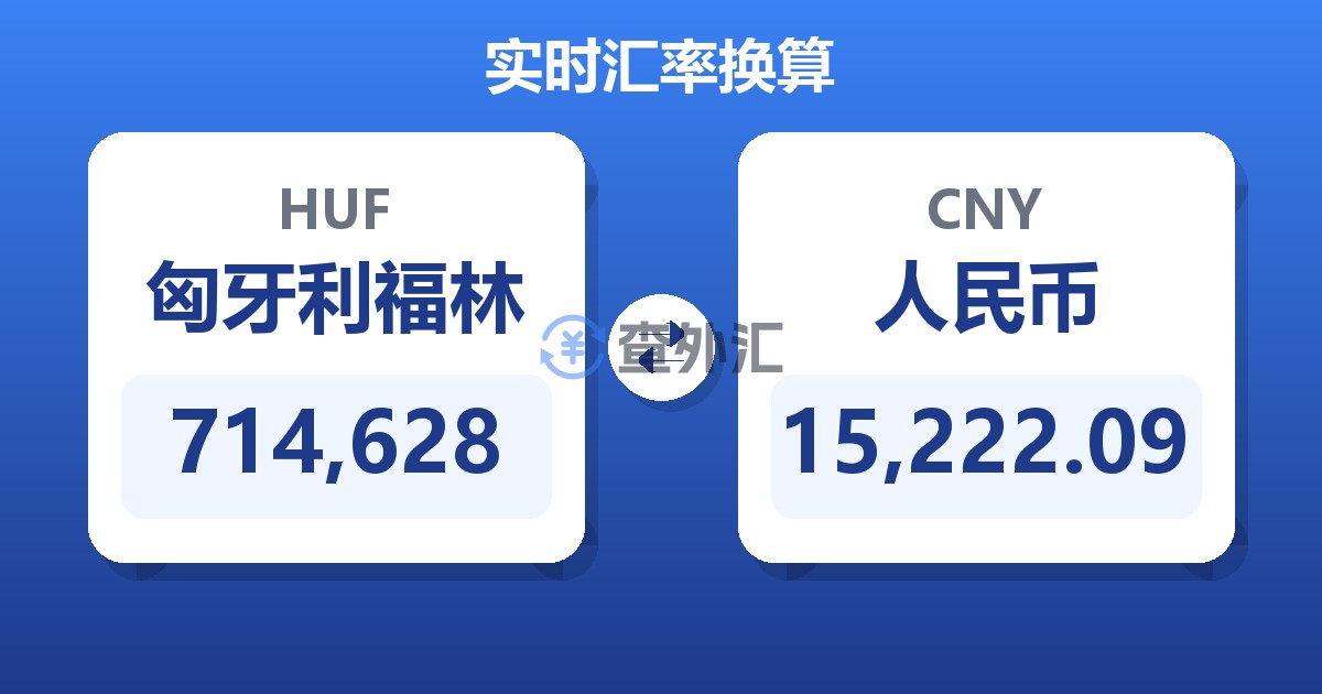 714,628匈牙利福林兑人民币