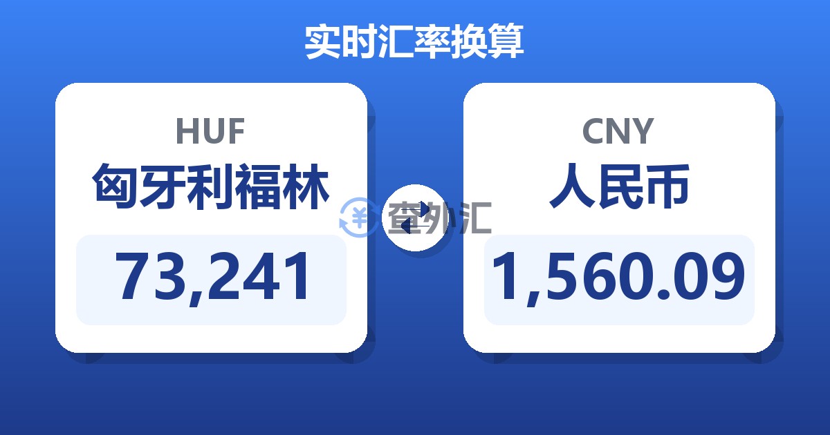 73,241匈牙利福林兑人民币