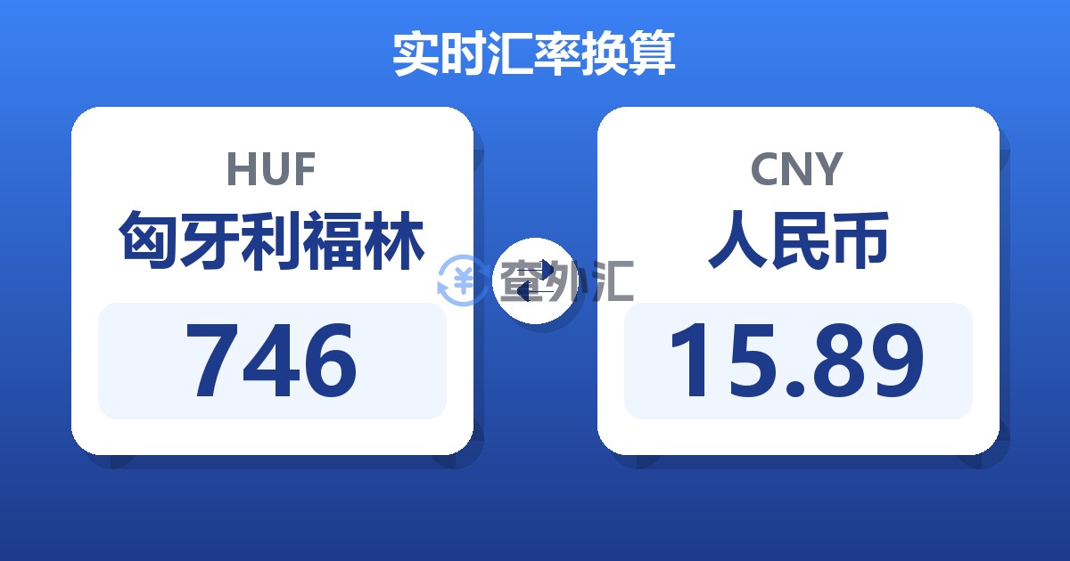 746匈牙利福林兑人民币