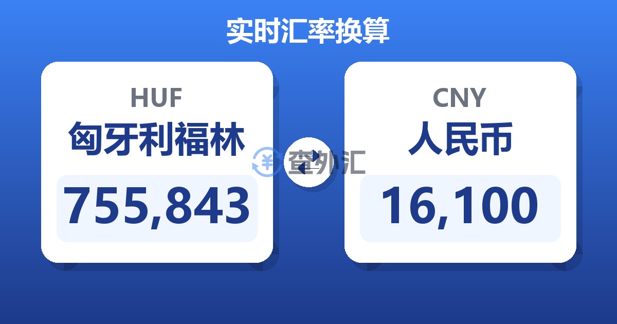 755,843匈牙利福林兑人民币