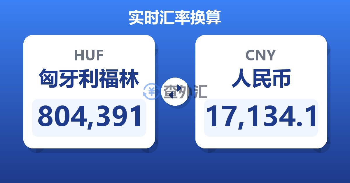 804,391匈牙利福林兑人民币