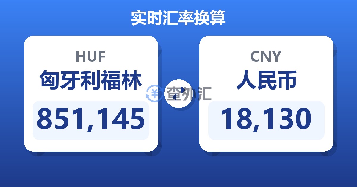 851,145匈牙利福林兑人民币