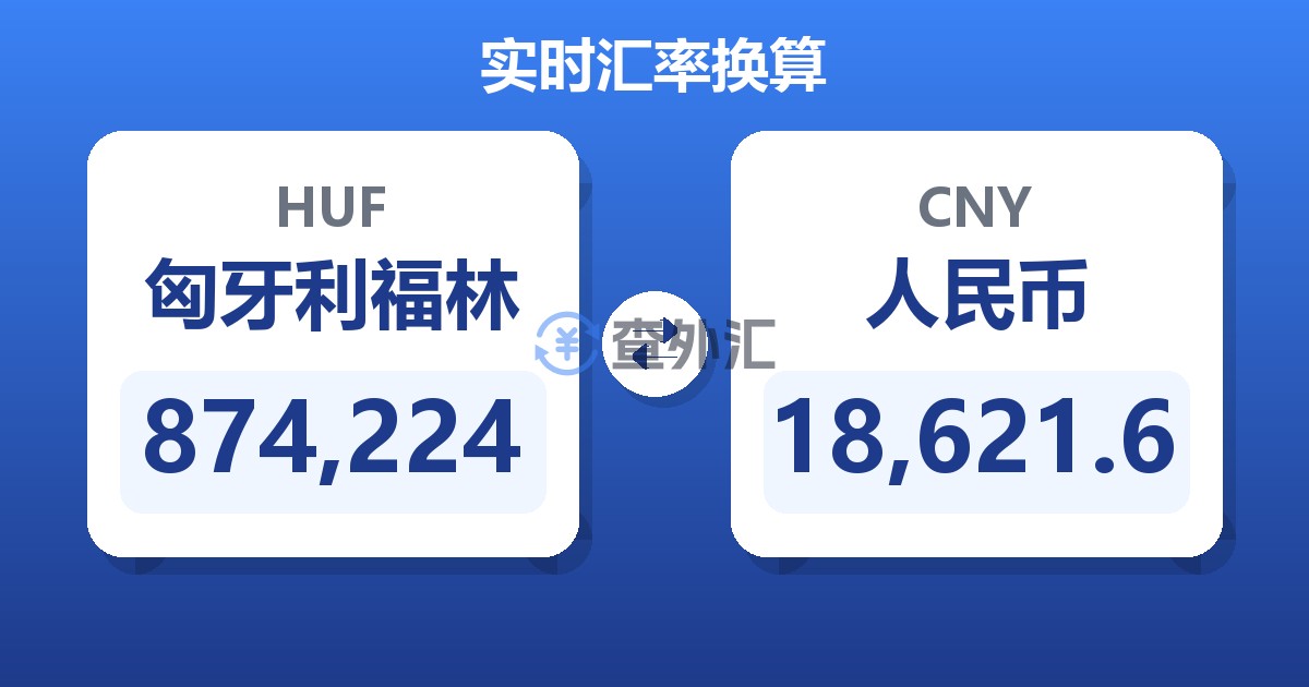 874,224匈牙利福林兑人民币