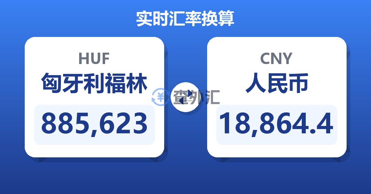 885,623匈牙利福林兑人民币