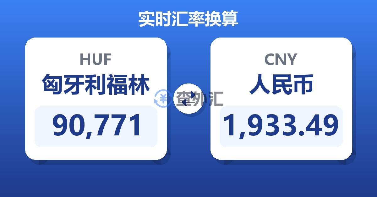 90,771匈牙利福林兑人民币