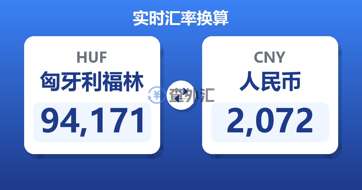 94,171匈牙利福林兑人民币