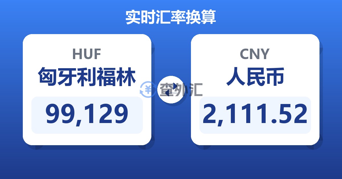 99,129匈牙利福林兑人民币
