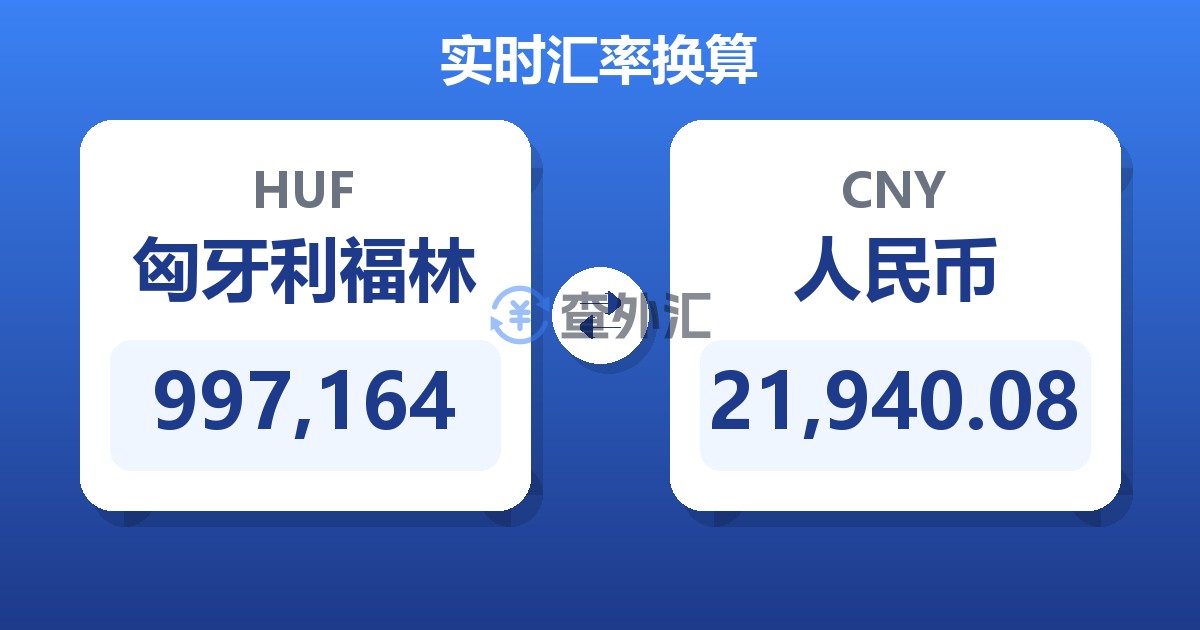 997,164匈牙利福林兑人民币