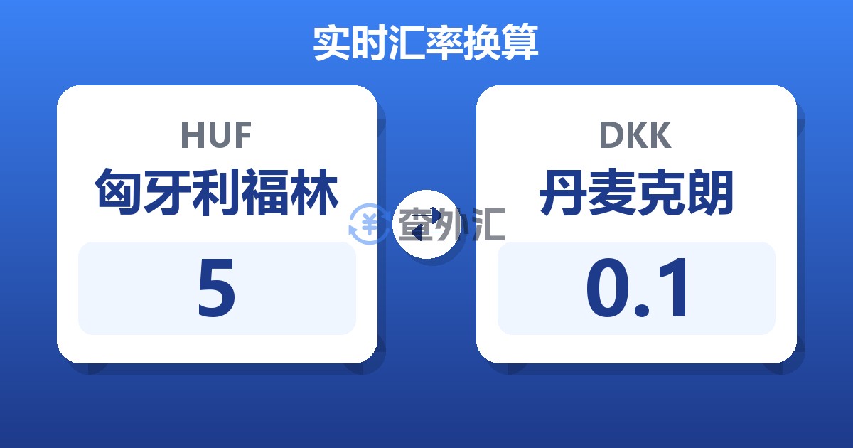 5匈牙利福林兑丹麦克朗