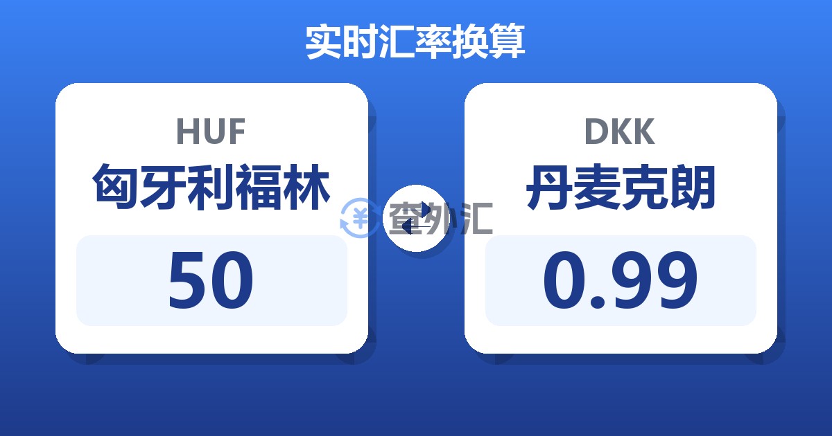 50匈牙利福林兑丹麦克朗