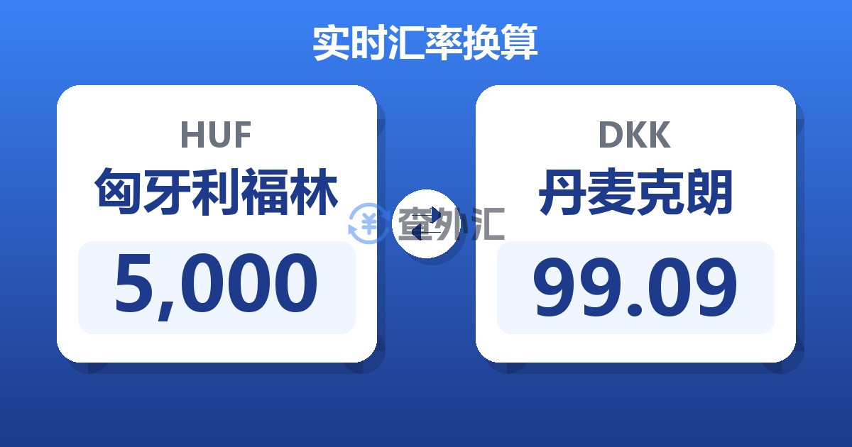 5,000匈牙利福林兑丹麦克朗