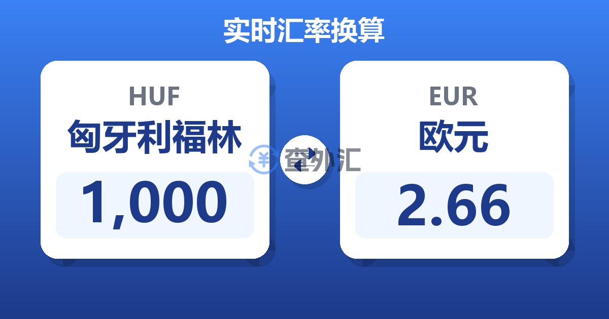 1,000匈牙利福林兑欧元