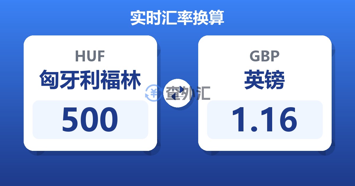500匈牙利福林兑英镑