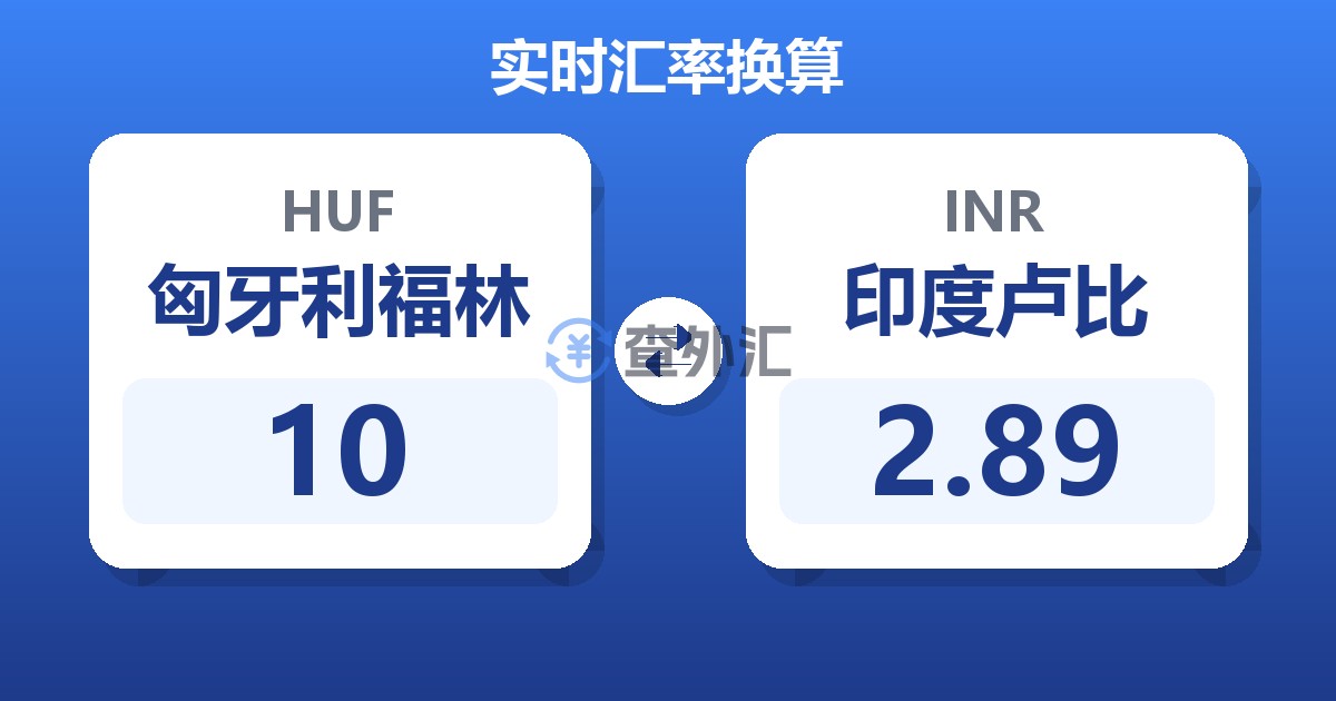 10匈牙利福林兑印度卢比