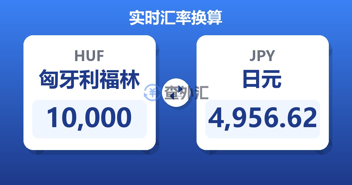 10,000匈牙利福林兑日元