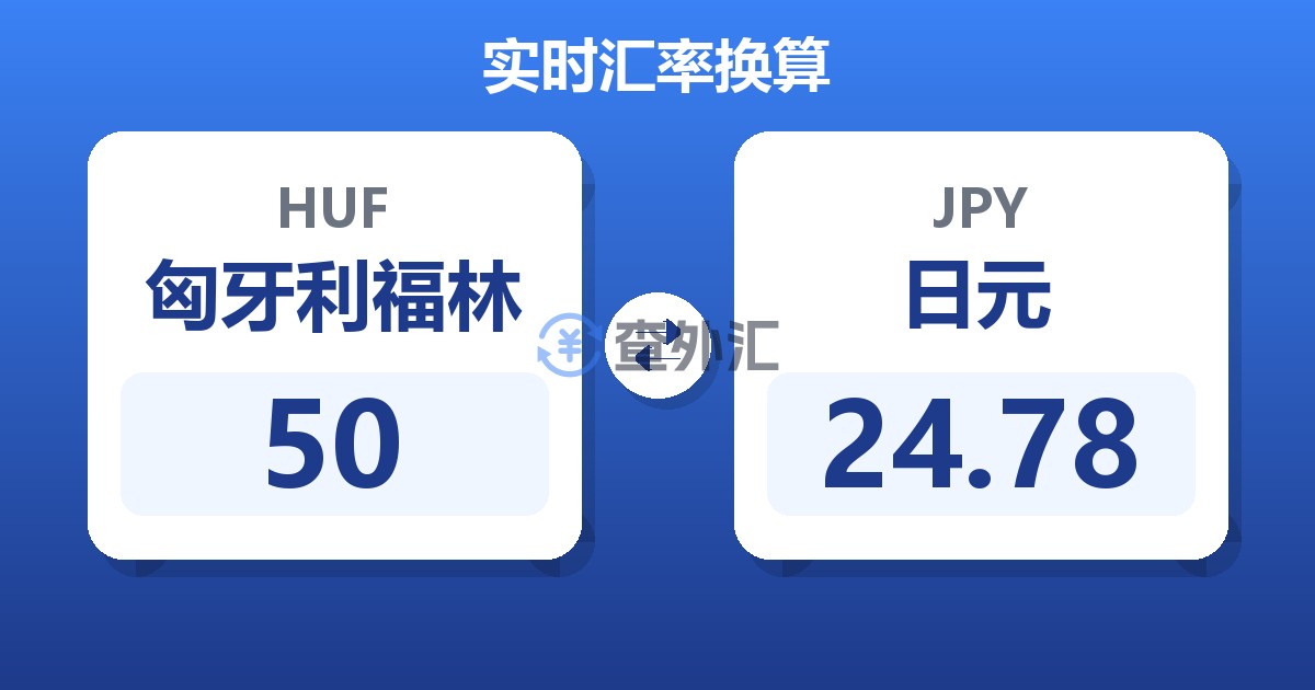 50匈牙利福林兑日元