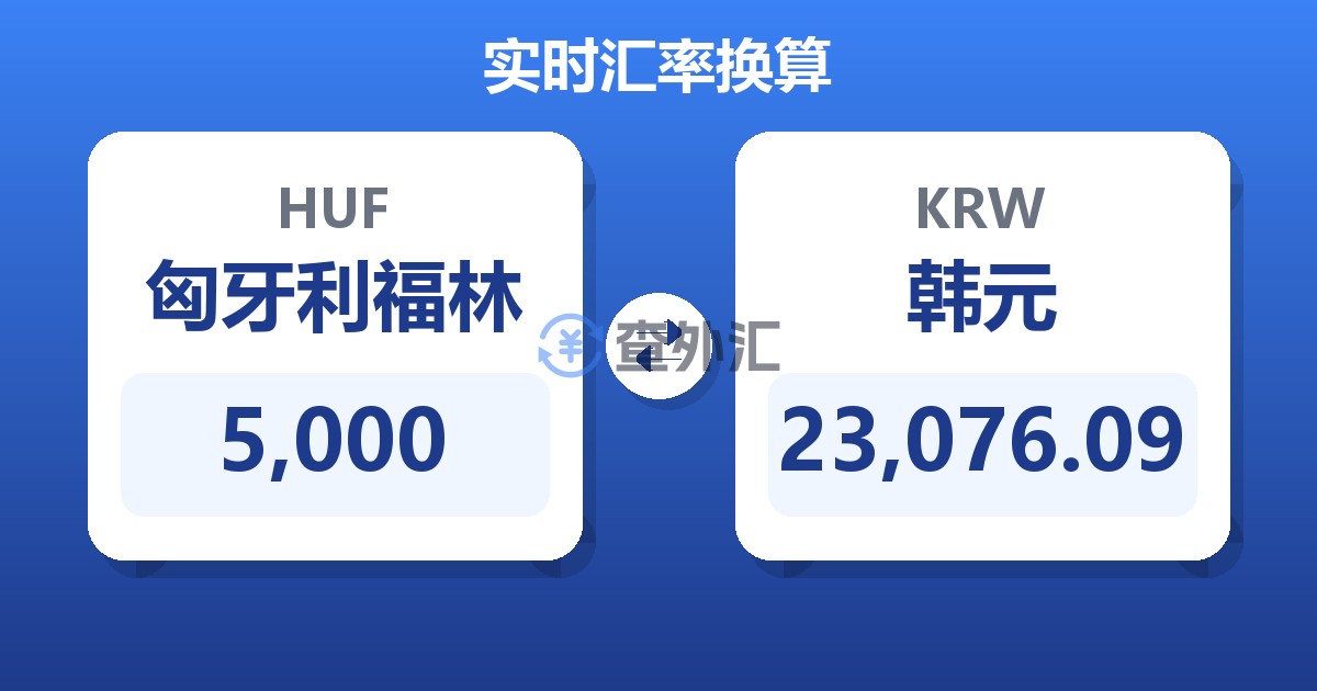5,000匈牙利福林兑韩元