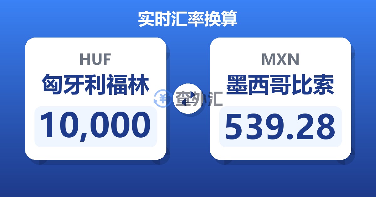 10,000匈牙利福林兑墨西哥比索