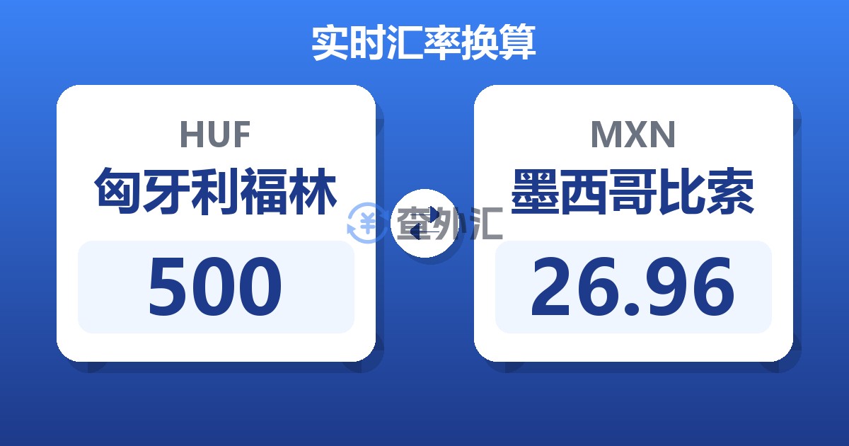 500匈牙利福林兑墨西哥比索