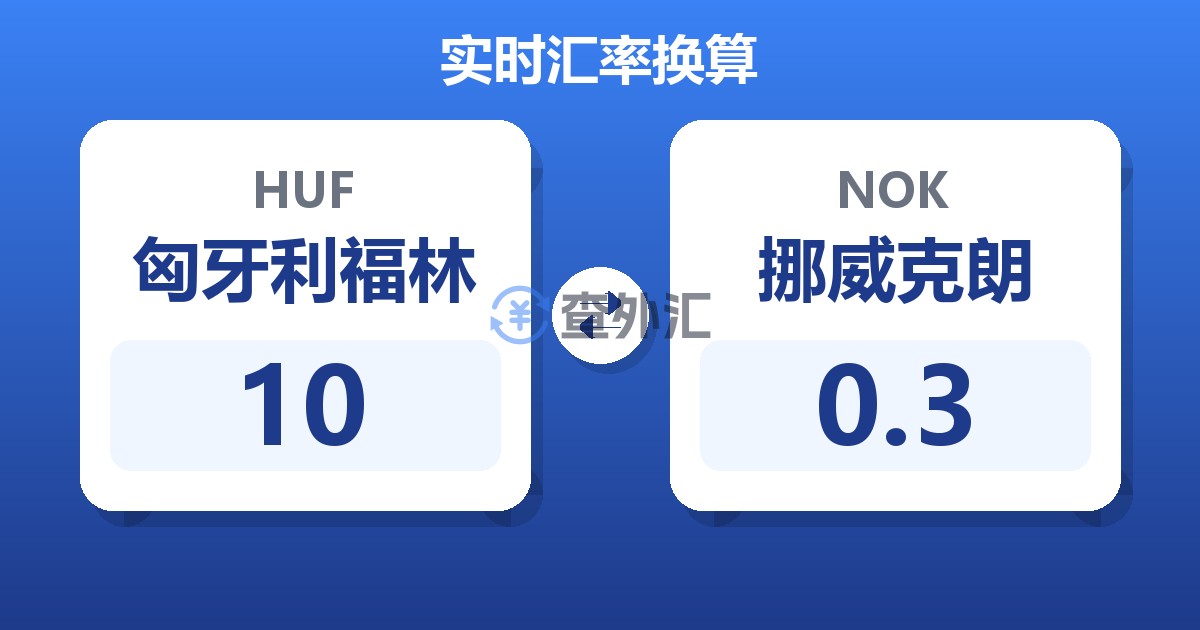 10匈牙利福林兑挪威克朗