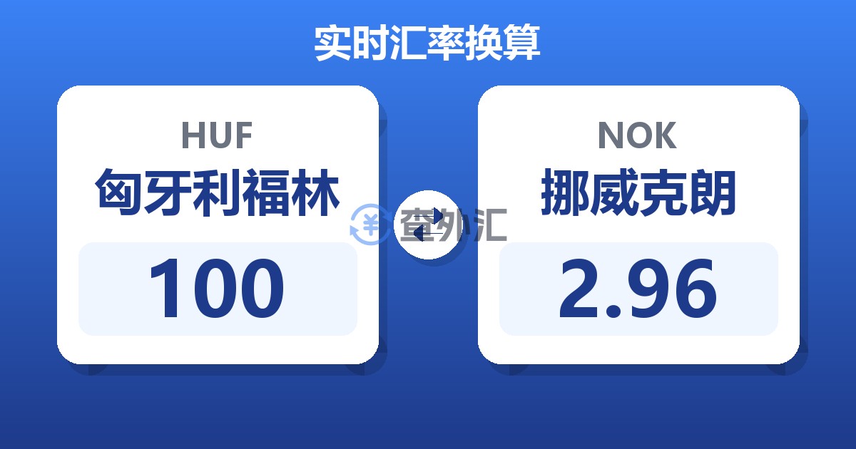 100匈牙利福林兑挪威克朗
