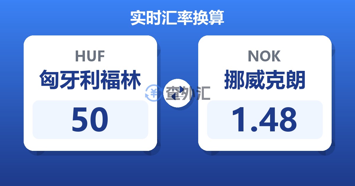 50匈牙利福林兑挪威克朗