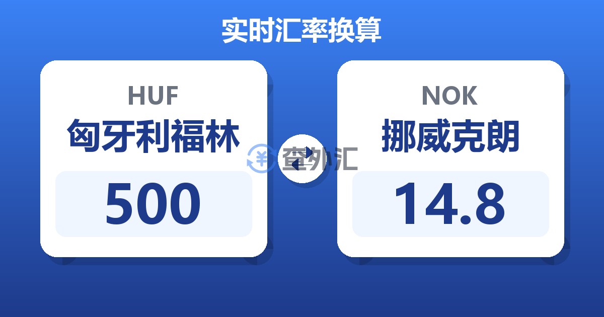 500匈牙利福林兑挪威克朗