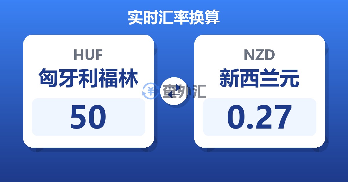 50匈牙利福林兑新西兰元