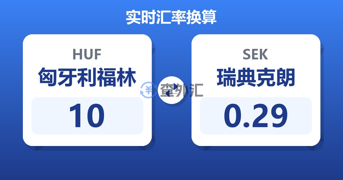 10匈牙利福林兑瑞典克朗