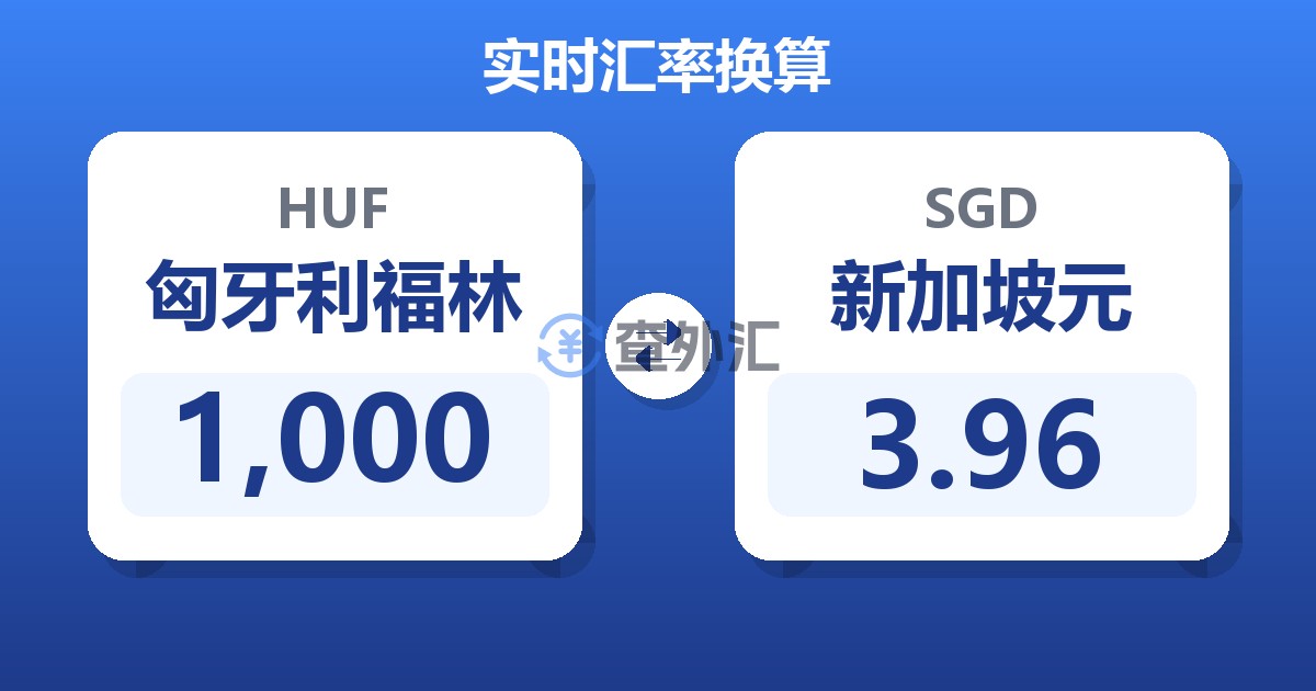 1,000匈牙利福林兑新加坡元
