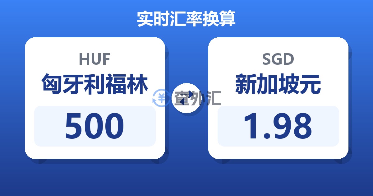 500匈牙利福林兑新加坡元
