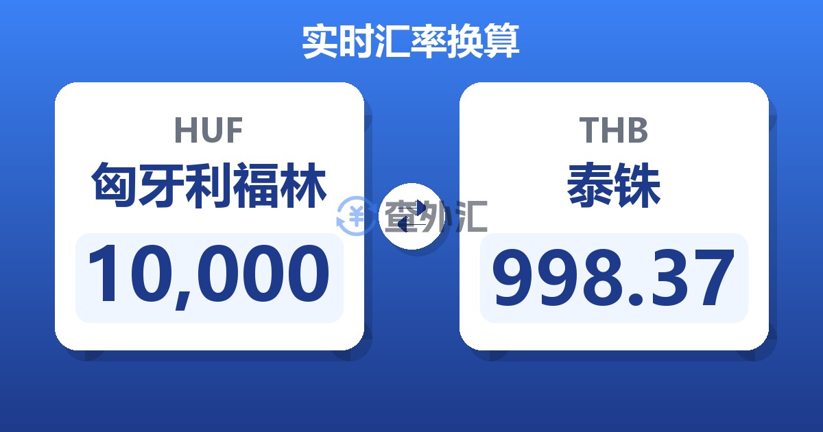 10,000匈牙利福林兑泰铢