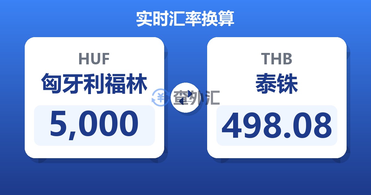 5,000匈牙利福林兑泰铢
