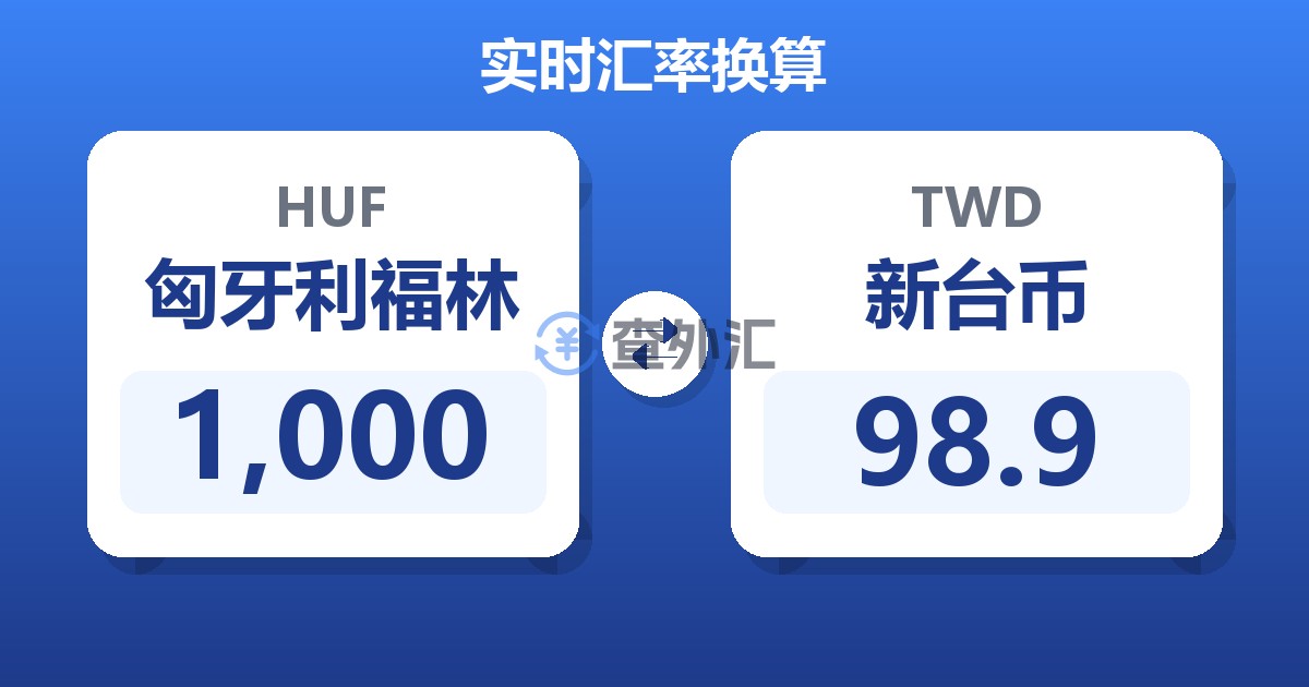 1,000匈牙利福林兑新台币