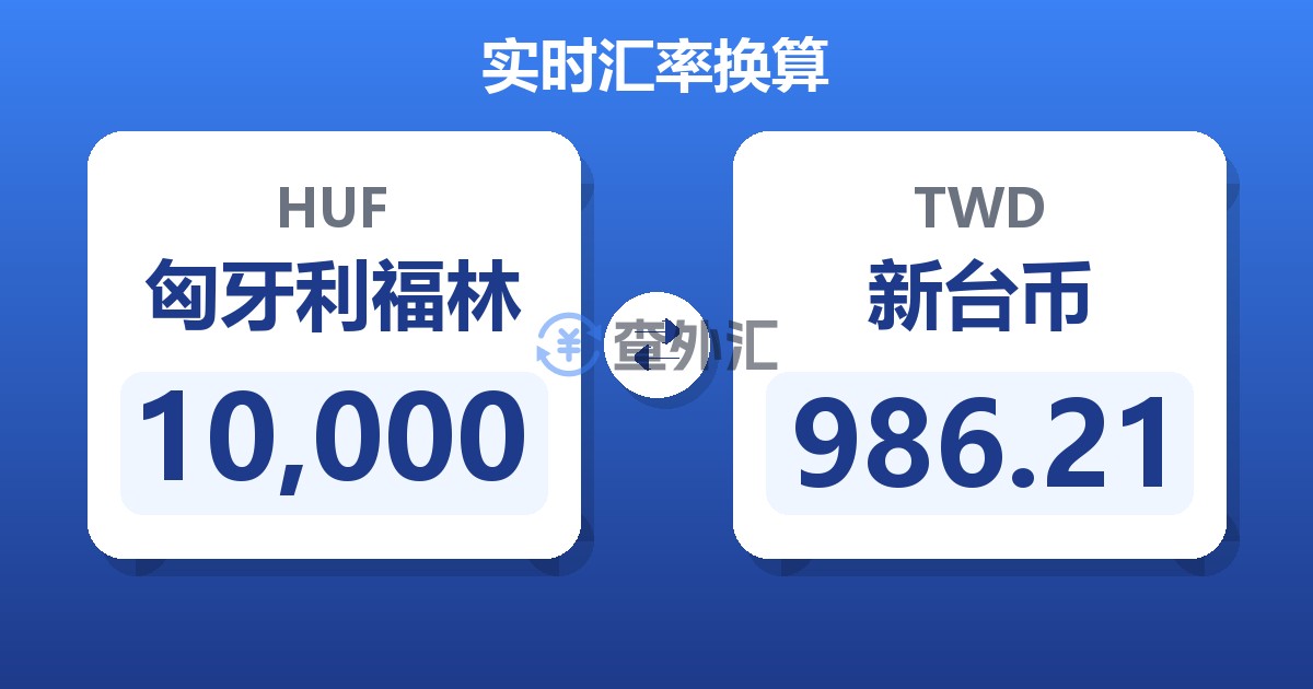 10,000匈牙利福林兑新台币