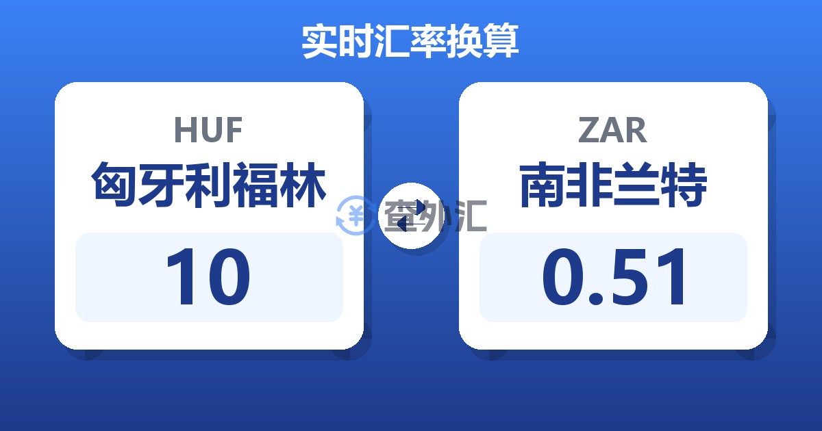 10匈牙利福林兑南非兰特