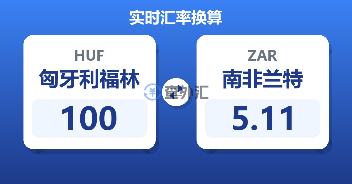 100匈牙利福林兑南非兰特