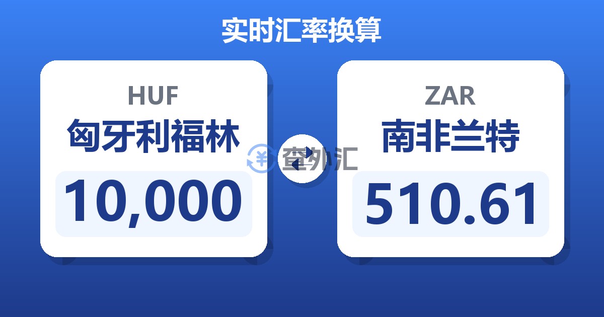10,000匈牙利福林兑南非兰特